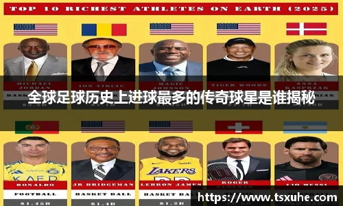 全球足球历史上进球最多的传奇球星是谁揭秘